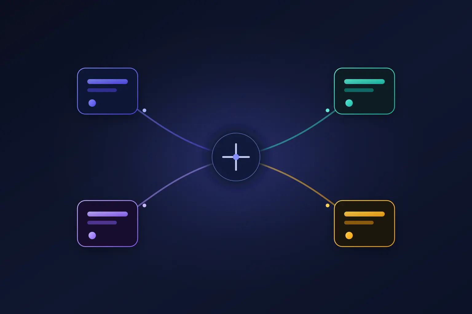 A central decision point routing to four distinct nodes, representing the choice between Claude Code skills, subagents, commands, and MCP servers